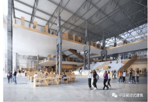 GMP的勝利 一公里跨度工業(yè)廠房改造項目與上海大學上海美術(shù)學院第946期軟件開發(fā)實踐的創(chuàng)新融合